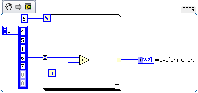 Question 2 - Auto Indexing Chart.png